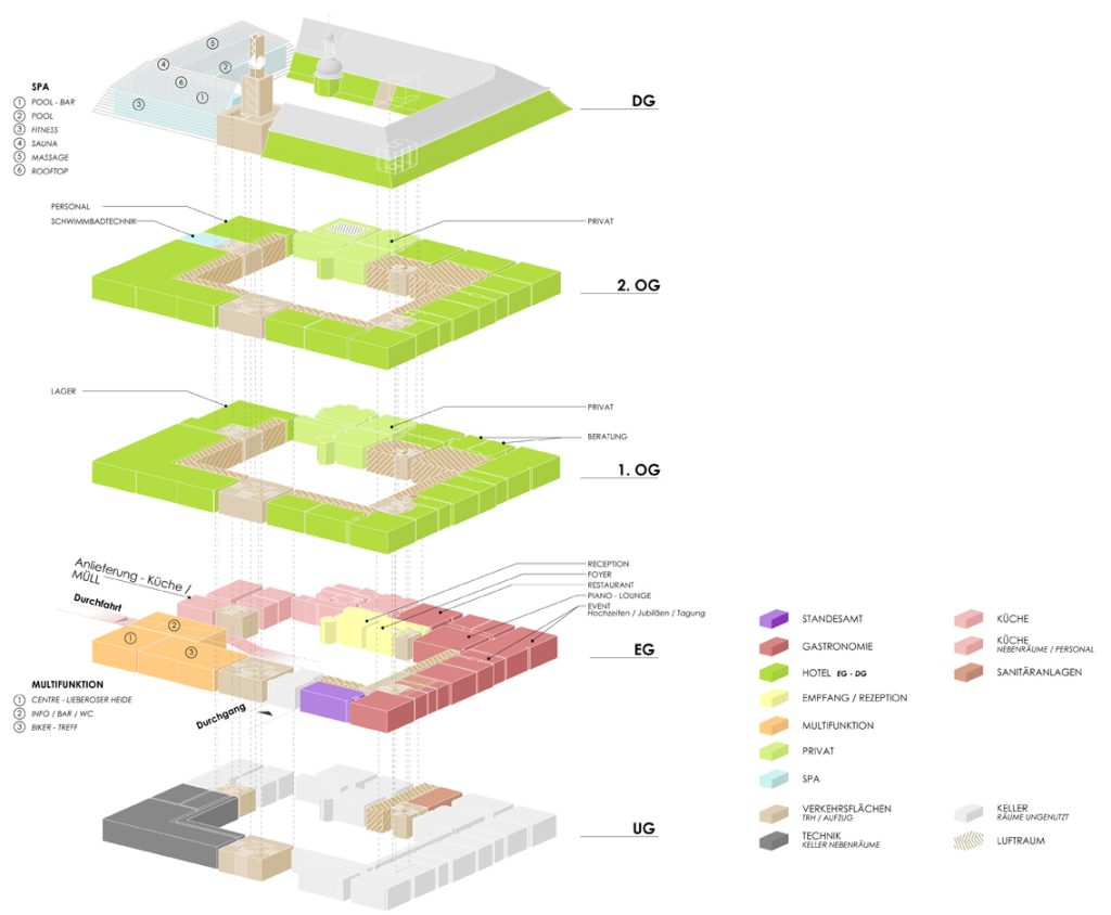 Schloss Lieberose Just Architekten Stadtplaner